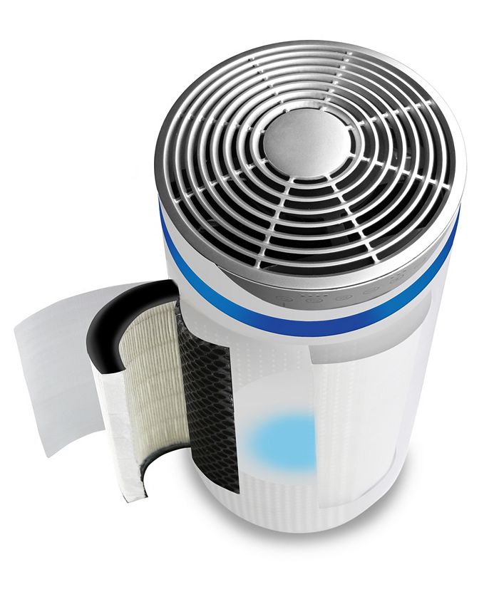 Homedics TotalClean 5in1 Tower Air Purifier with UVC Light Macy