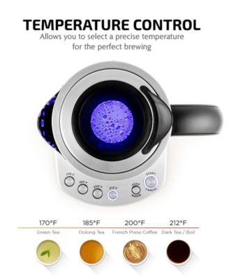 OVENTE 1.7 Liter Electric Kettle