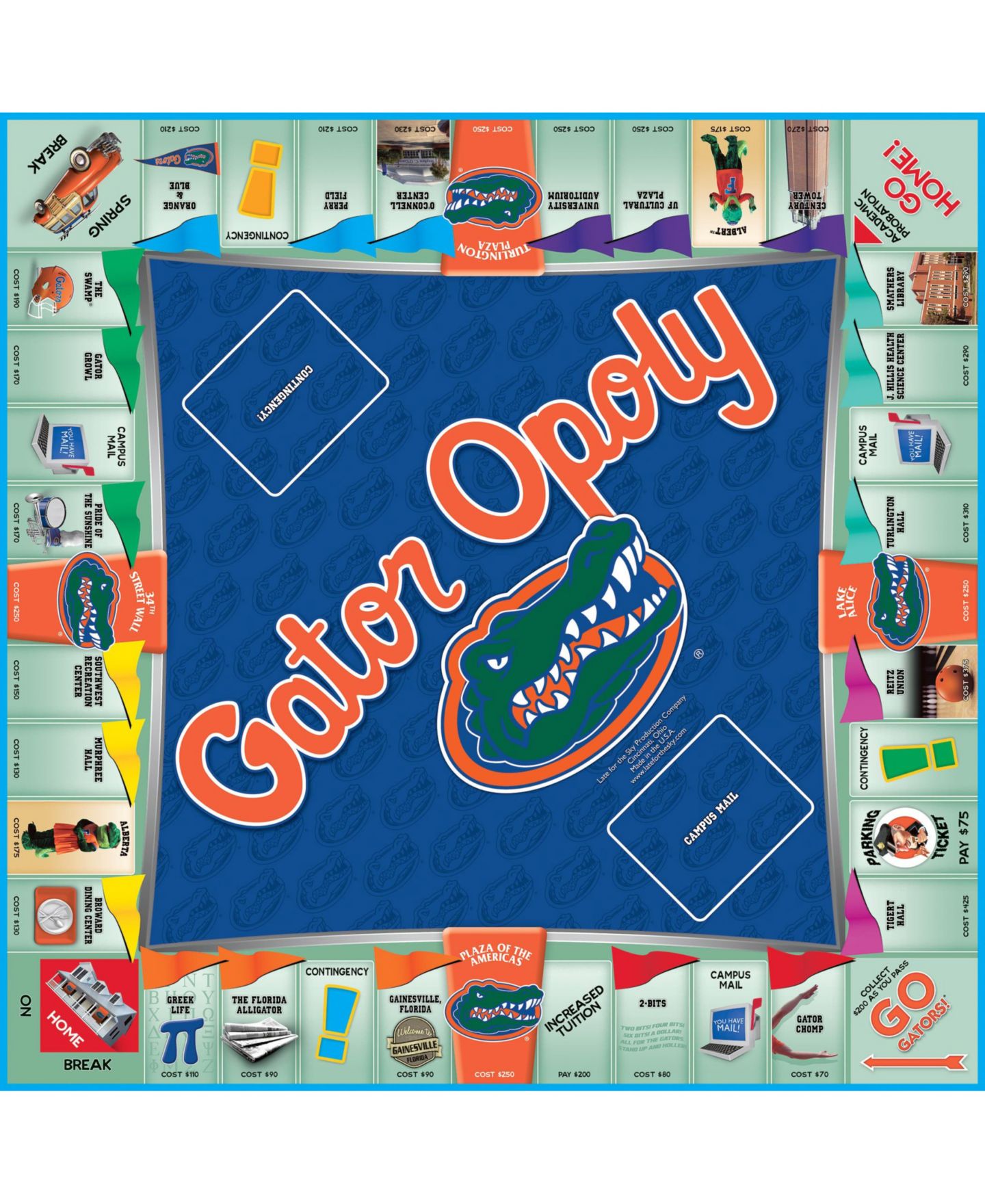 Детская игрушка Late for the Sky Gatoropoly Board Game — фото 3