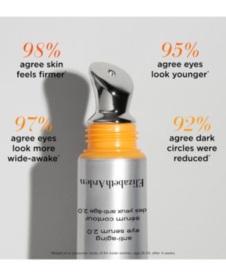 Prevage Anti-Aging Eye Serum 2.0, 0.6 oz.