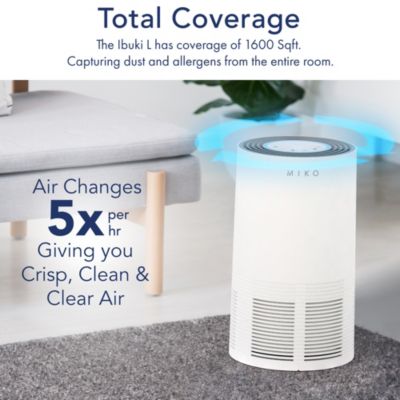 HEPA Smart Air Purifier for Home with Air Quality Sensor