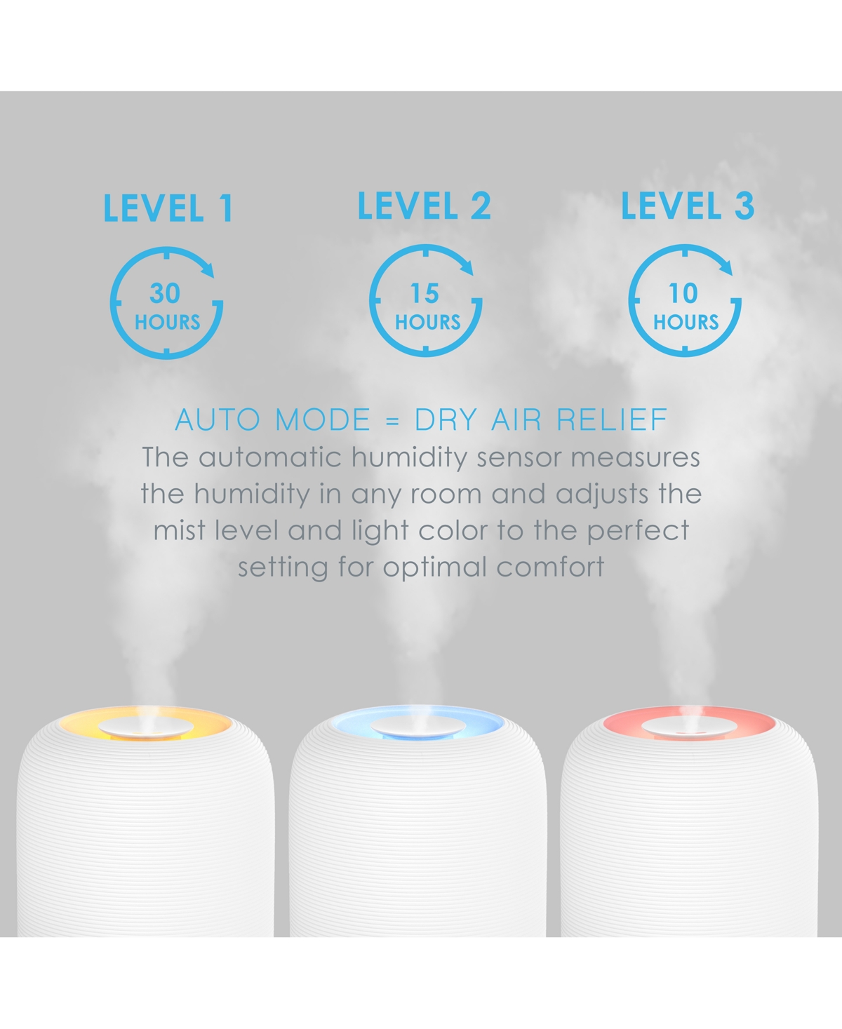 Pure Enrichment Hume Sense Top-fill Humidifier In White