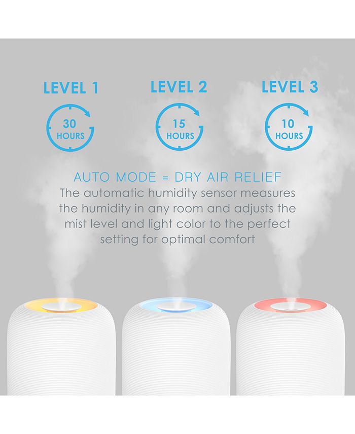 Pure Enrichment HUME Sense TopFill Humidifier Macy's