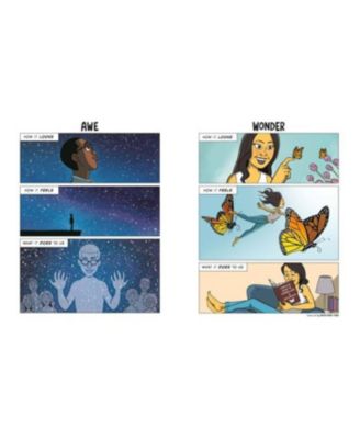 Atlas of the Heart - Mapping Meaningful Connection and the Language of Human Experience by BrenÃ© Brown