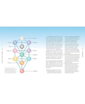 The Chakra Bible - The Definitive Guide to Working with Chakras by Patricia Mercier