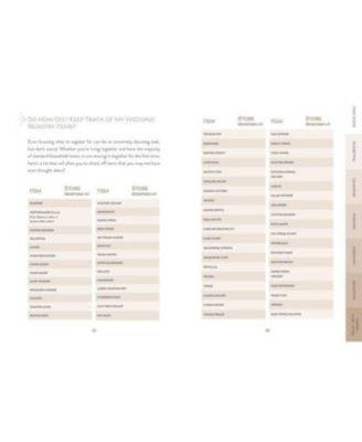 Wedding Planner by Kara Weaver