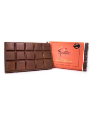 Jacques Torres