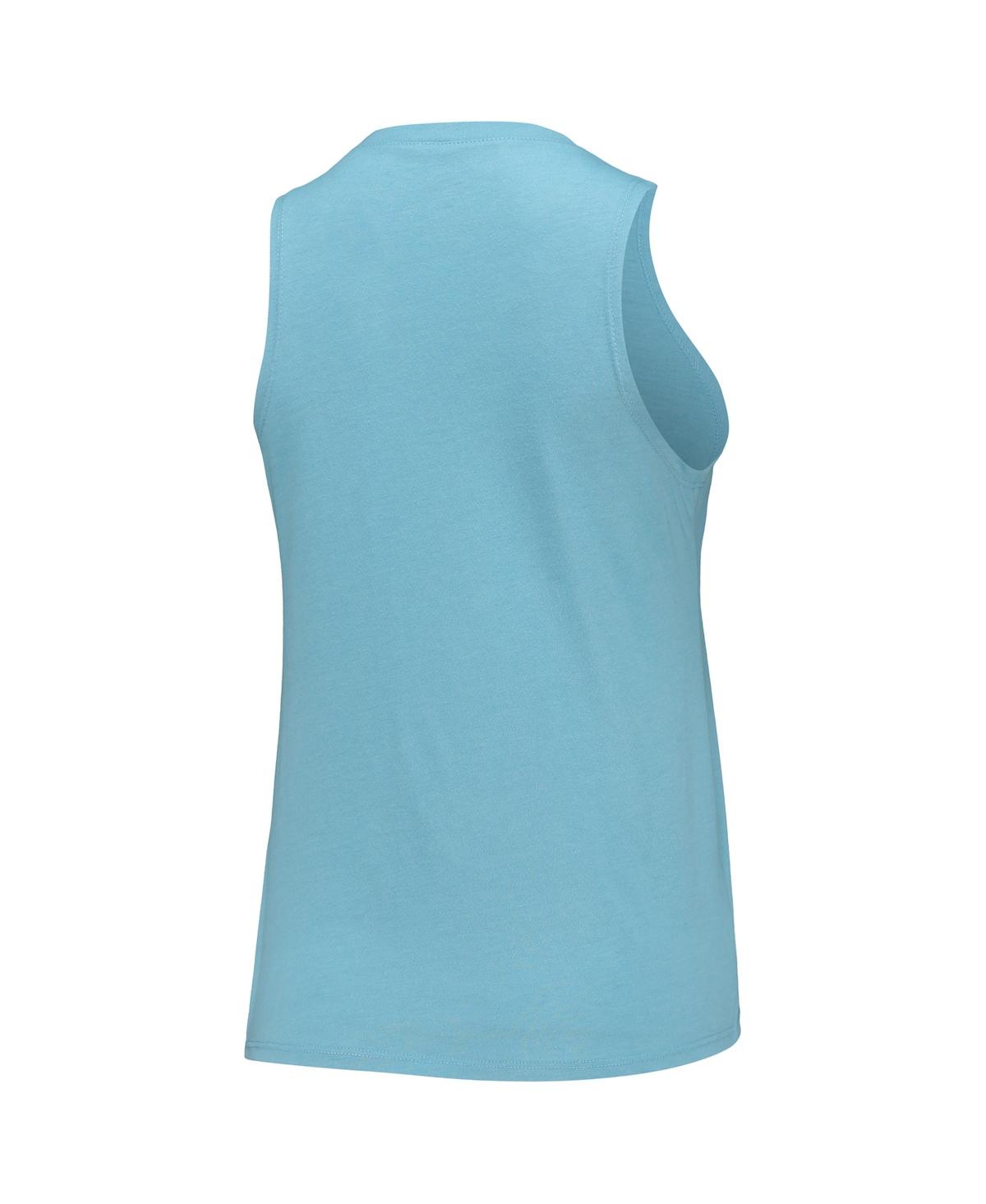Women's Concepts Sport Carolina Blue North Carolina Tar Heels Tank Top and Pants Sleep Set - Carolina Blue