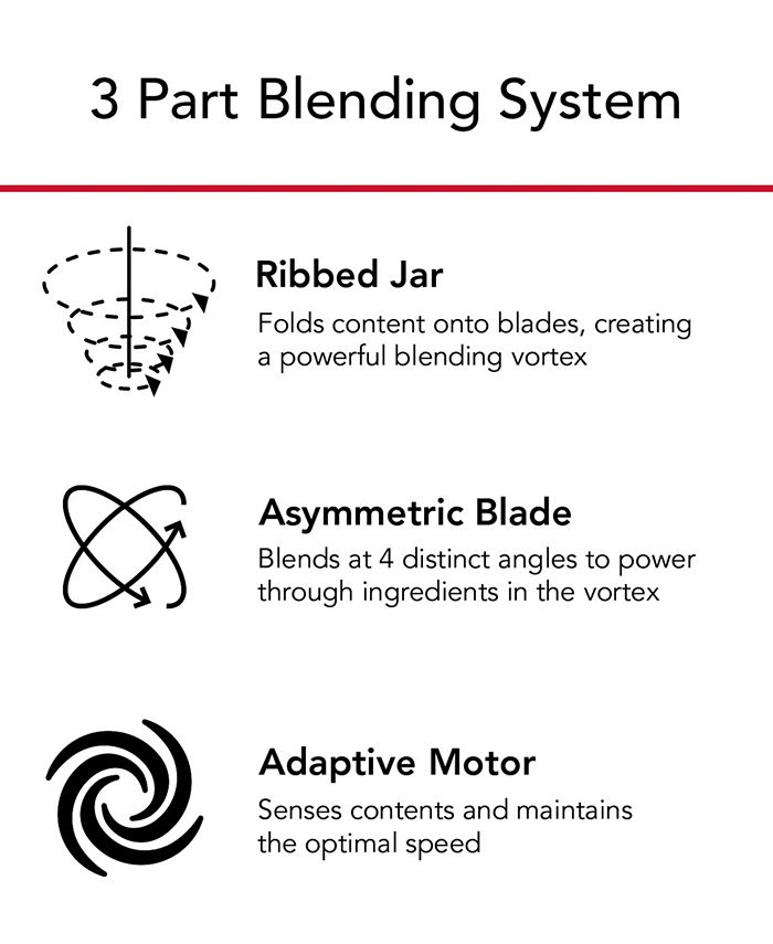 KitchenAid K400 Blender Macy's