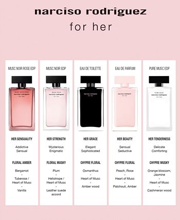 Narciso Rodriguez - For Her Pure Musc Fragrance Collection