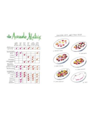 Salt, Fat, Acid, Heat: Mastering the Elements of Good Cooking by Samin Nosrat