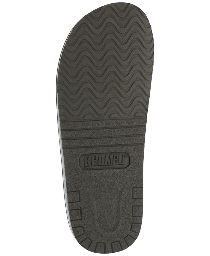 Khombu slides 2025