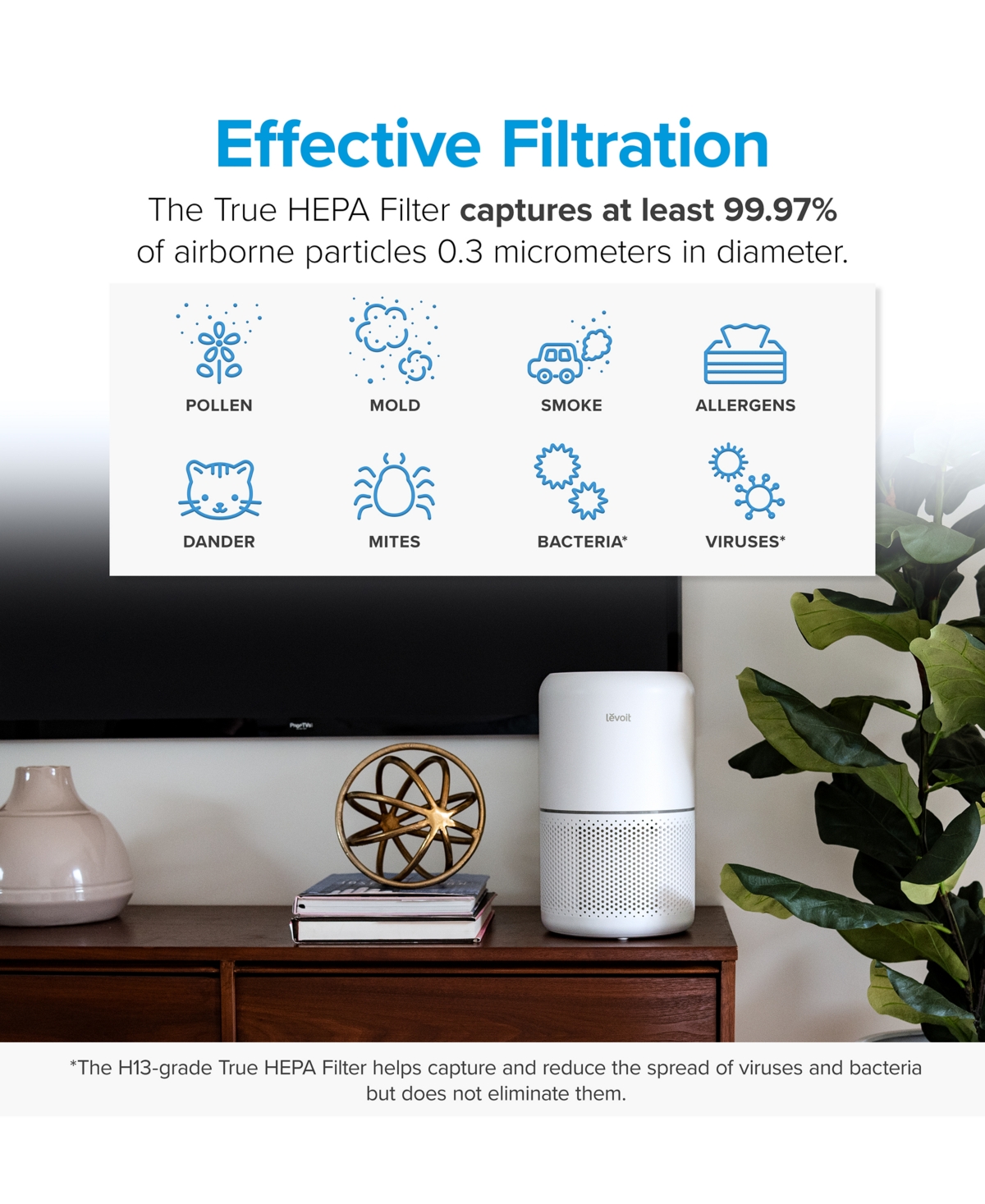 Levoit Replacement Filter For Core 300 In White