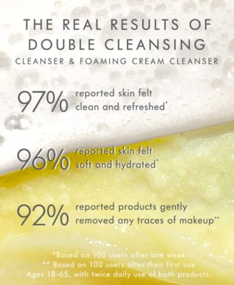 Cleanser, 3.3-oz.