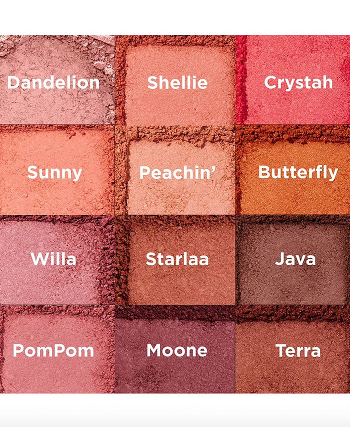 Benefit Cosmetics WANDERful World SilkySoft Powder Blush Mini Macy's