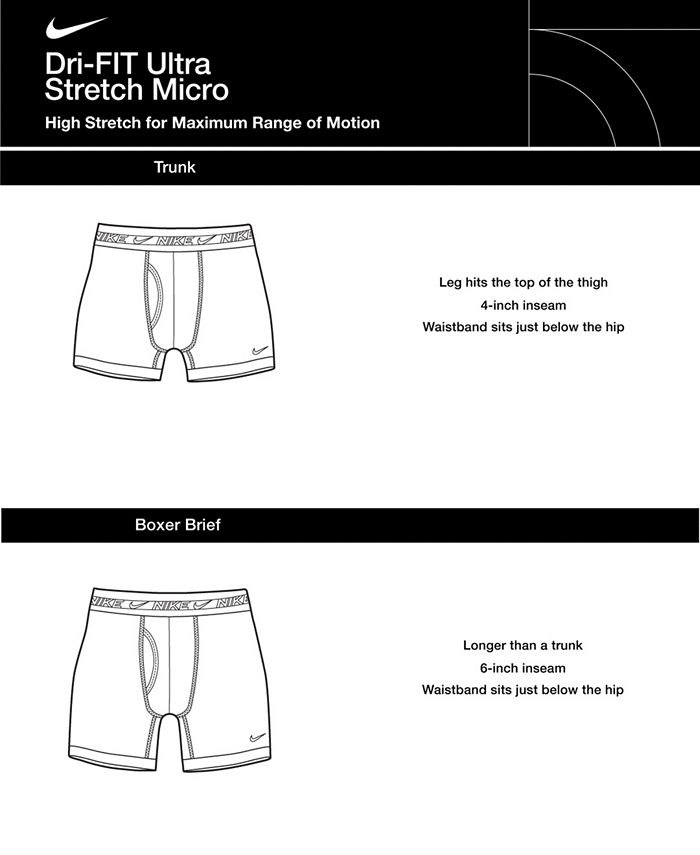 Nike Dri-FIT Ultra-Stretch Micro Men's Boxer Briefs (3-Pack)