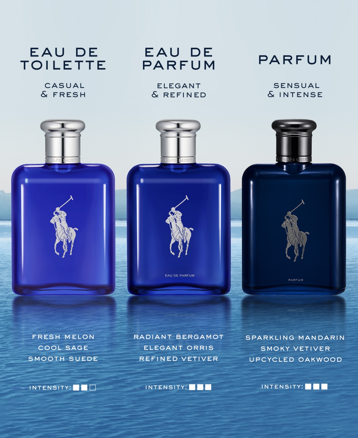 Shop Ralph Lauren Men's Polo Blue Parfum Spray, 4.2 Oz. In No Color