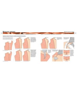 Reader's Digest Complete Guide to Sewing: Step by step techniques for making clothes and home accessories by Reader's Digest