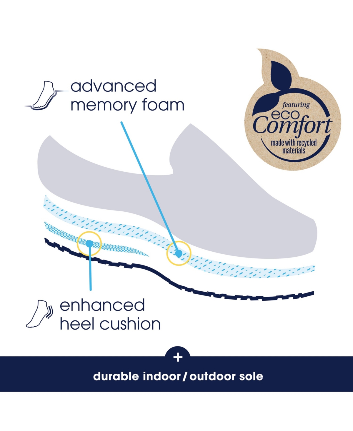 Isotoner Men's Advanced Memory Foam Microsuede and Houndstooth Jasper Hoodback Comfort Slippers