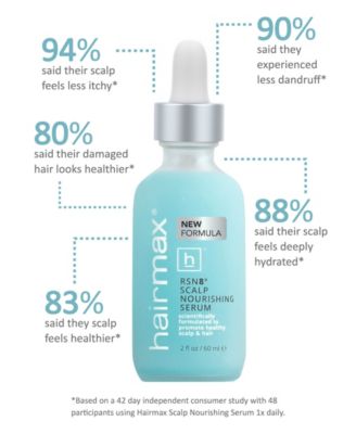 RSN8 Scalp Nourishing Serum, 2 fl. oz.