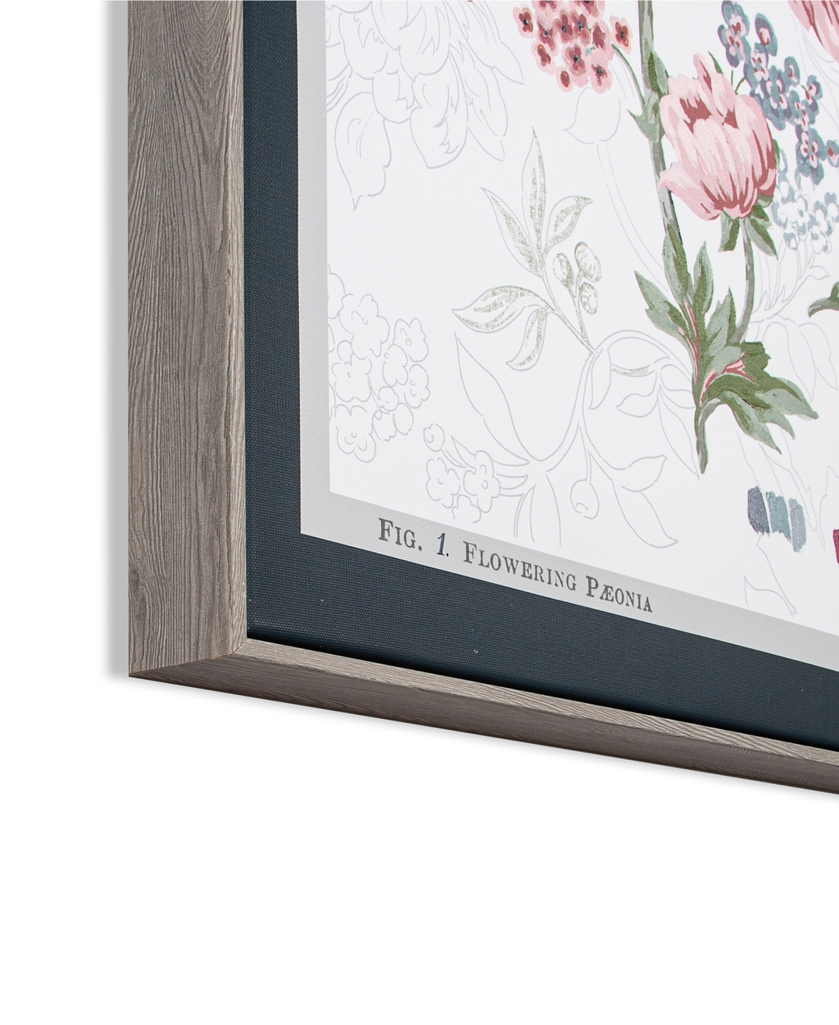 Laura Ashley Tapestry Floral Framed Canvas Wall Art, 23.6
