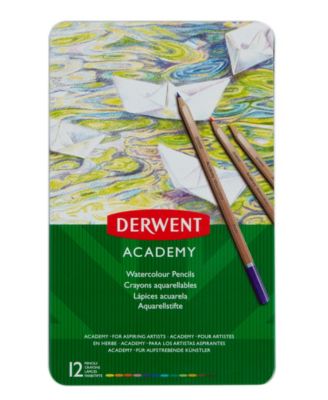 Derwent