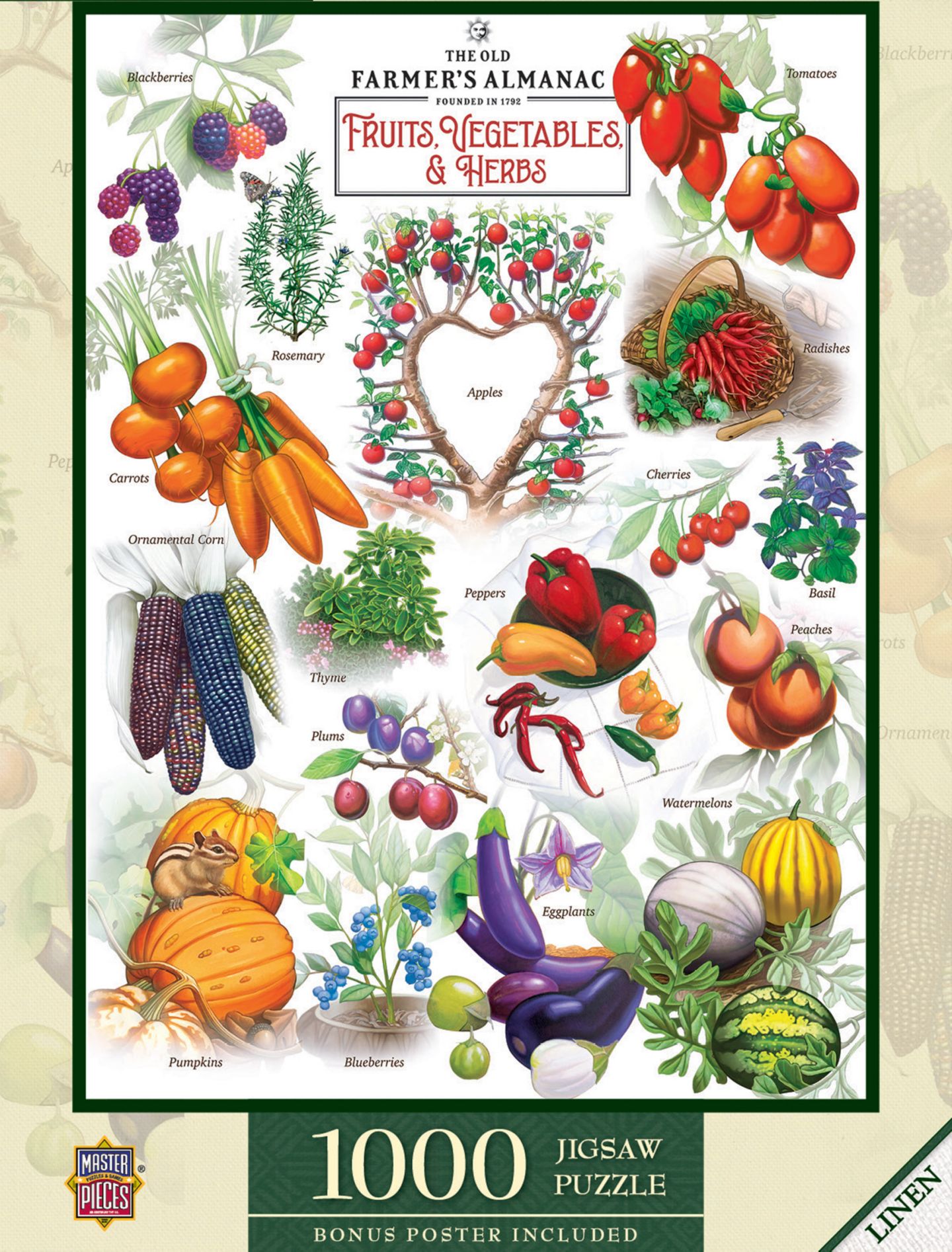 Детская игрушка MasterPieces Puzzles Farmer's Almanac - Fruits, Vegetables, & Herbs 1000 Piece Jigsaw Puzzle, цвет: Разноцветный — фото 1