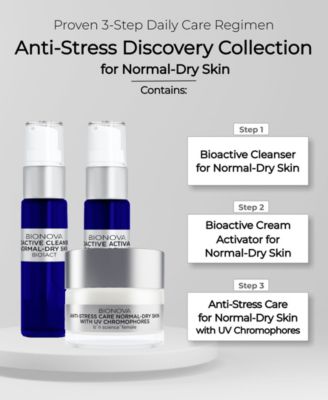 Bionova Anti-Stress Discovery Collection With UV Chromophores For Normal/Dry Skin