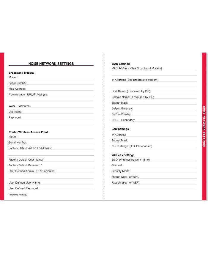 Barnes & Noble LargeFormat Address & Password Logbook by