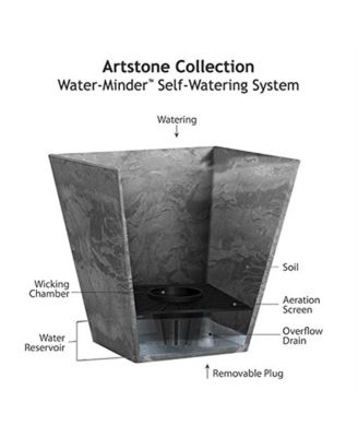 Ella Indoor Outdoor Square Plastic Resin Planter Black 6 Inch