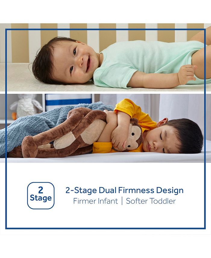 Sealy OptiCool 2Stage Cool Gel Crib Mattress Macy's