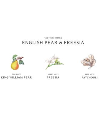 English Pear & Freesia Cologne, 0.3 oz.