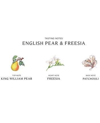 Jo Malone London - English Pear & Freesia Fragrance Collection