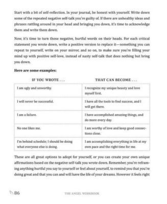 The Angel Workbook: A Practical Guide to Interpreting Divine Messages - Includes Angel Numbers, Vibration-Raising Meditation, Spiritual Journaling, and More! by Annie Burdick