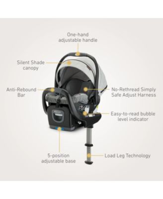 Premier SnugRide SnugFit XT ft. Load Leg Technology