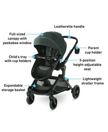 Graco travel top system comparison