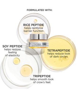 Confidence In An Eye Cream, Full Size