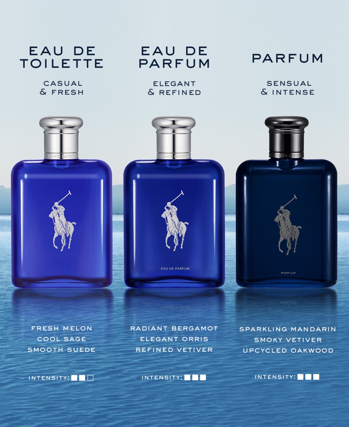 Shop Ralph Lauren Polo Blue Parfum Refill, 5.1 Oz. In No Color