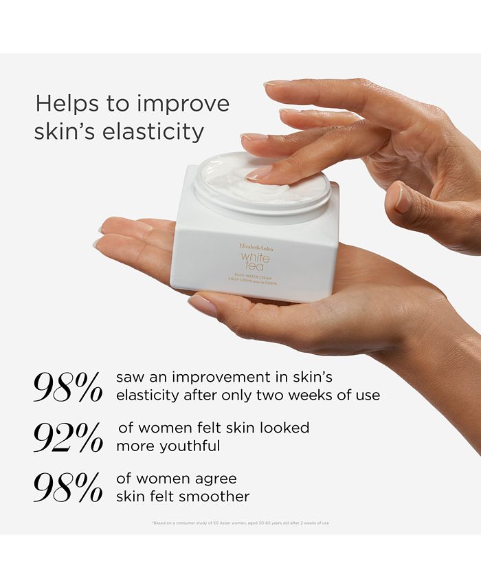 Elizabeth Arden White Tea Body Water Cream Macy's