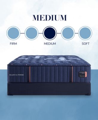 Lux Estate 14.5" Medium Tight Top Innerspring Luxury Mattress Set- King