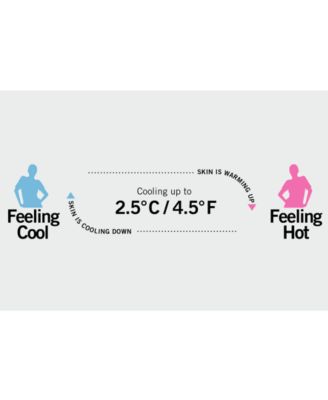 Women's Sleepwell Solid 3/4 V-Neck T-Shirt with Temperature Regulating Technology