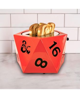 Uncanny Brands