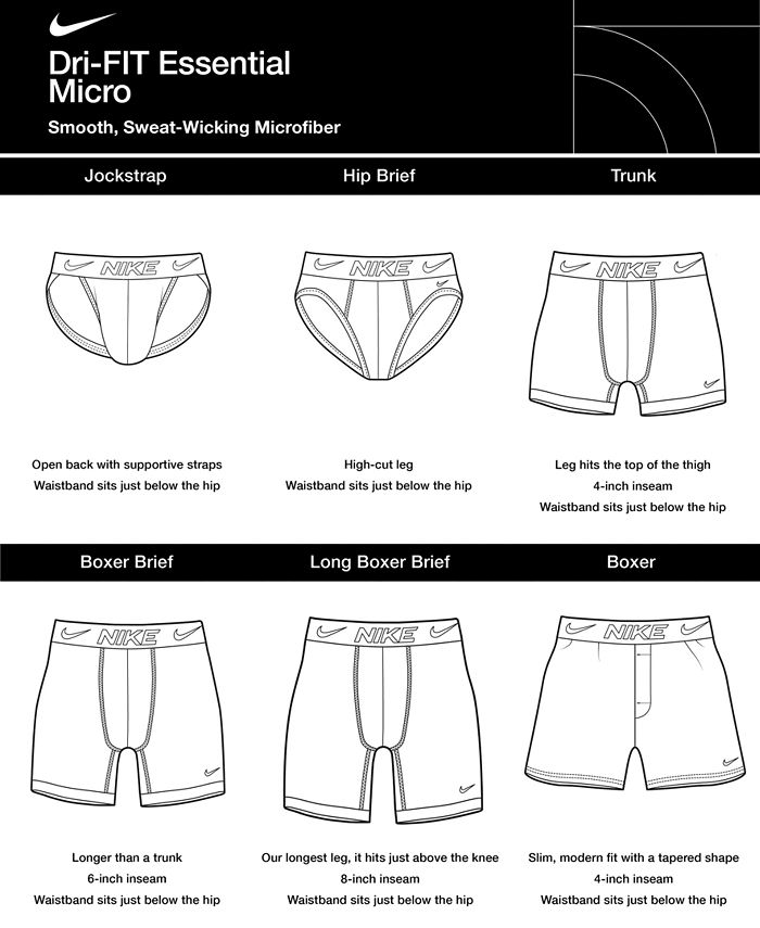 Men's Black NIKE Dri-FIT Essential Micro Boxer Briefs 3-PACK