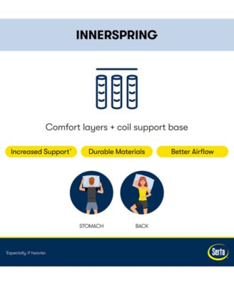 Perfect Sleeper Adoring Night 10.5" Plush Mattress Set, Queen Split