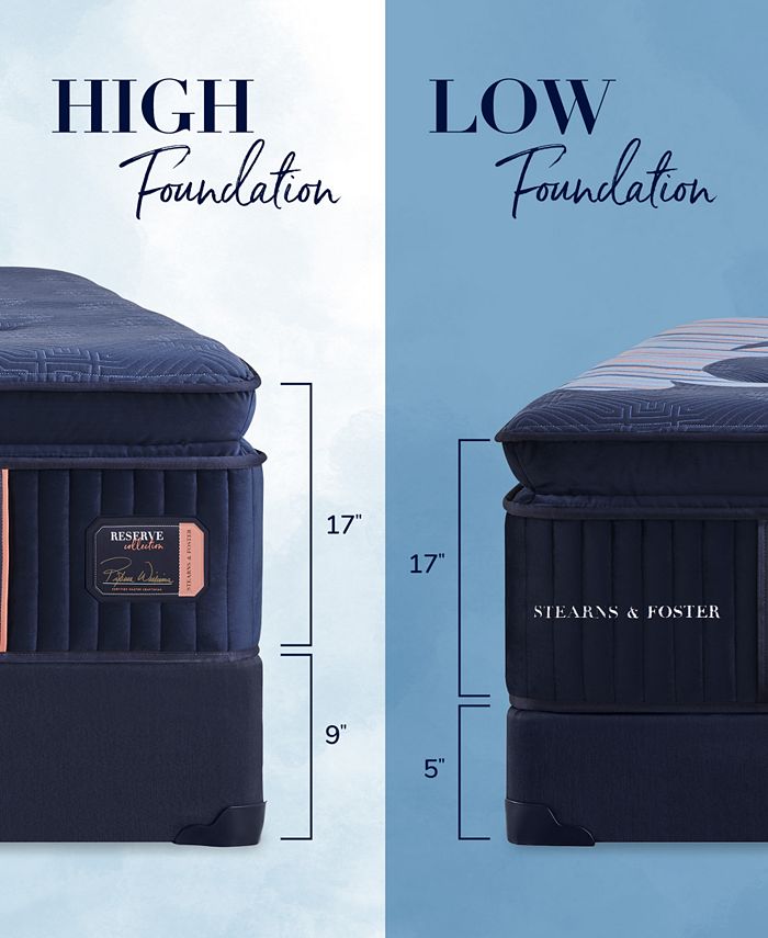 Stearns & Foster Reserve Soft Euro Pillowtop 17" Mattress Set Queen