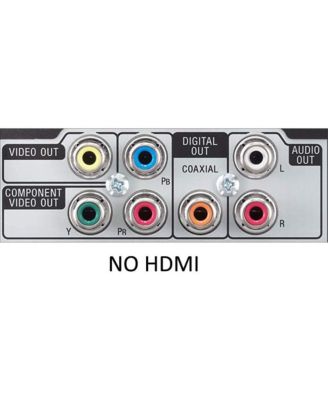 Progressive Scan DVD player