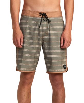 RVCA