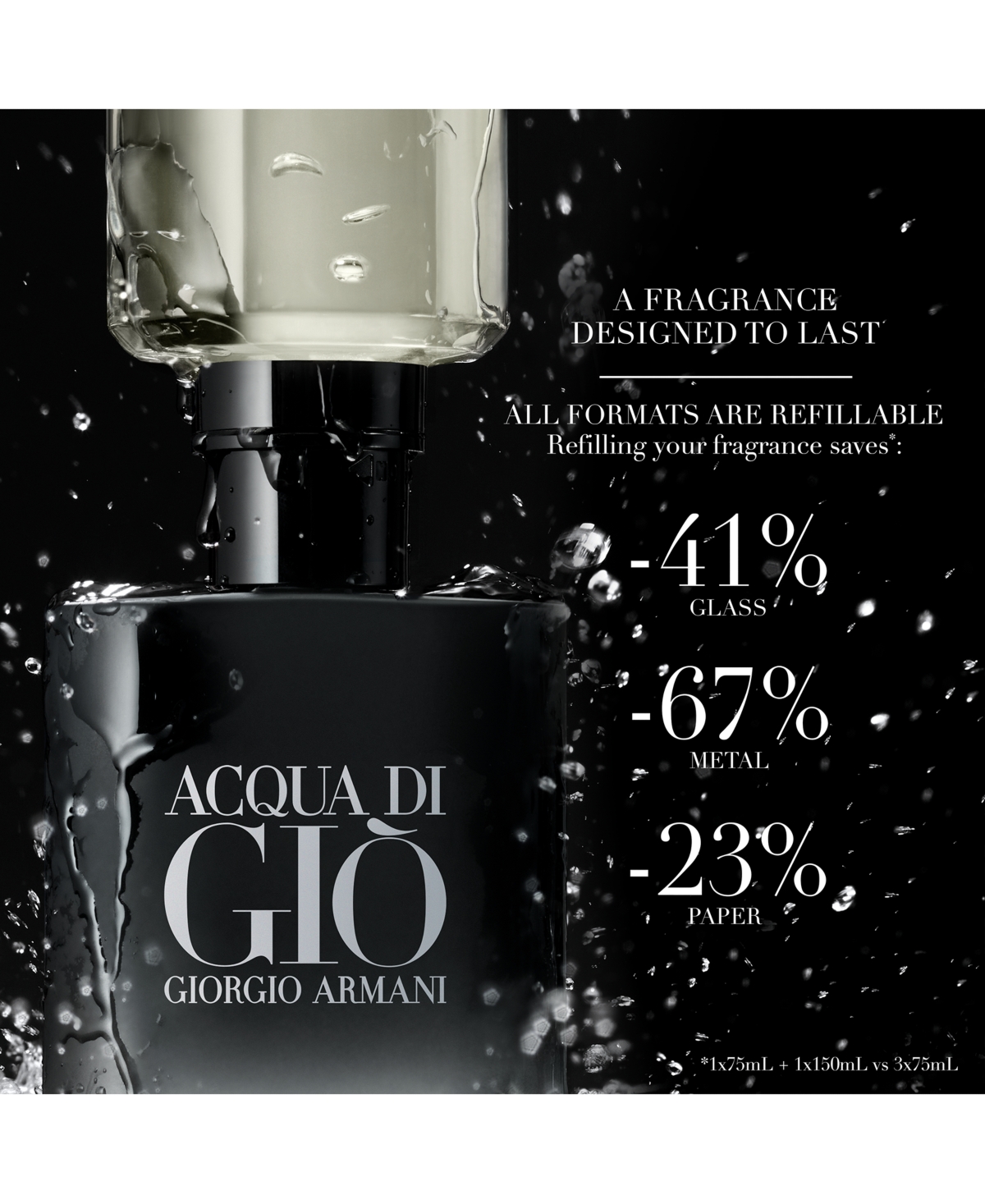 Shop Giorgio Armani Armani Beauty Men's Acqua Di Gio Parfum Spray, 4.2 Oz. In No Color