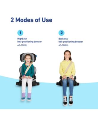 TurboBooster 2.0 Highback Booster Seat