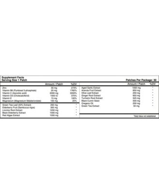 Immune Defense Plus Vitamin Patch by (30-Day Supply)